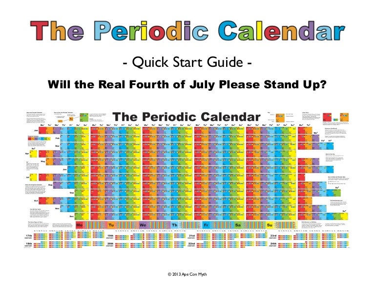 Periodic Calendar Quick Start Guide