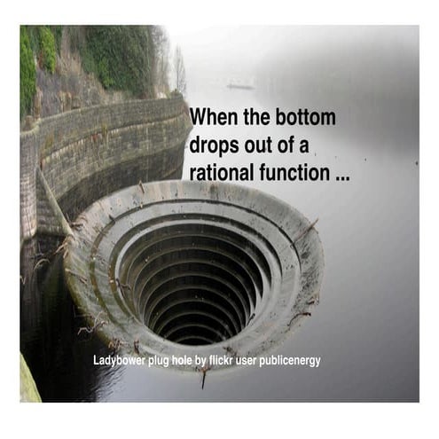 Pre-Cal 30S January 22, 2009