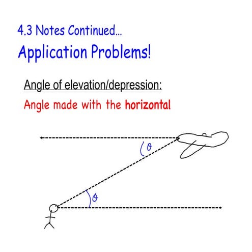 angle of elevation and depression | PPT