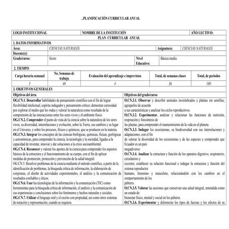 Plan de clases 6to CIENCIAS NATURALES.docx