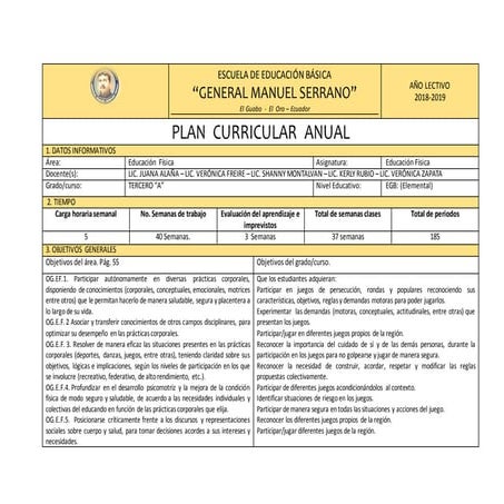 Pca educacion fisica