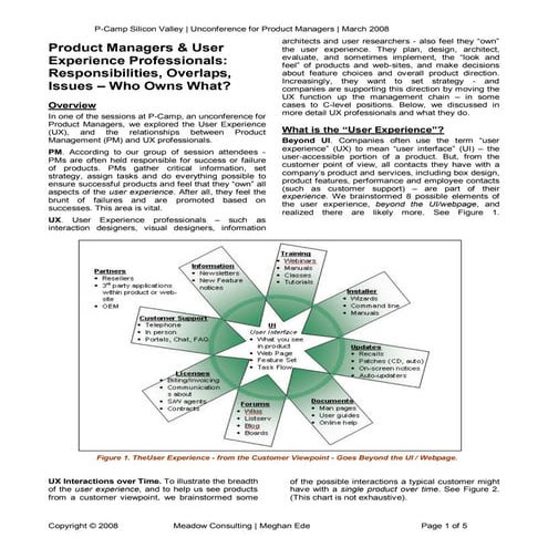 P-Camp 2008 - PM &amp; UX - Meghan Ede 2
