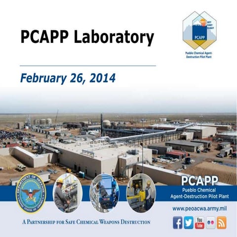 PCAPP Laboratory February 26, 2014