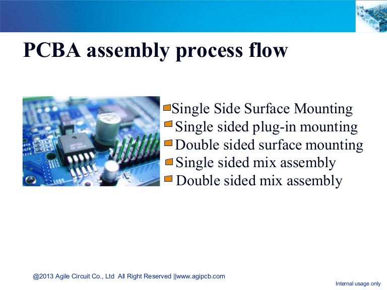 PCBA Assembly Process Flow / PCB Assembly Manufacturing