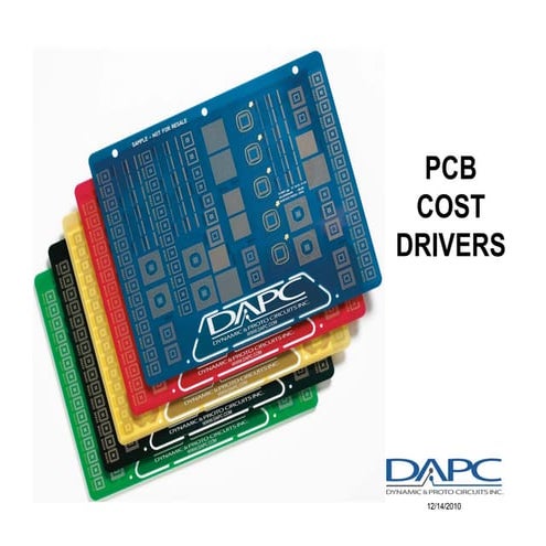Pcb Cost Drivers