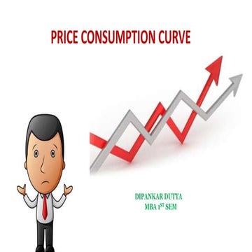 Price consumtion curve