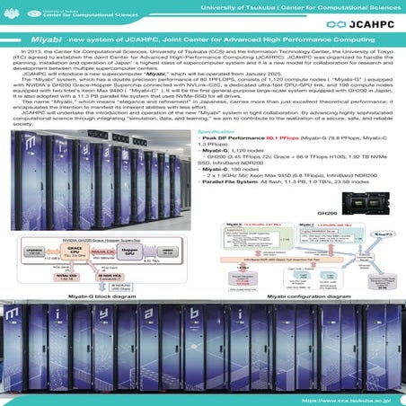 PCCC24（第24回PCクラスタシンポジウム）：筑波大学計算科学研究センター テーマ１「スーパーコンピュータMiyabi」