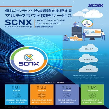 PCCC24（第24回PCクラスタシンポジウム）：SCSK株式会社 テーマ２-１「マルチクラウド接続サービス『SCNX』」