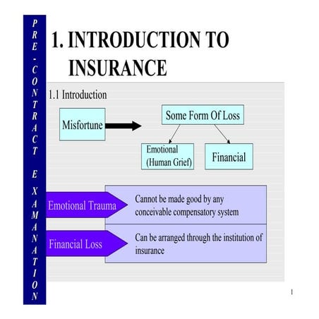 PCE Learning Material_1