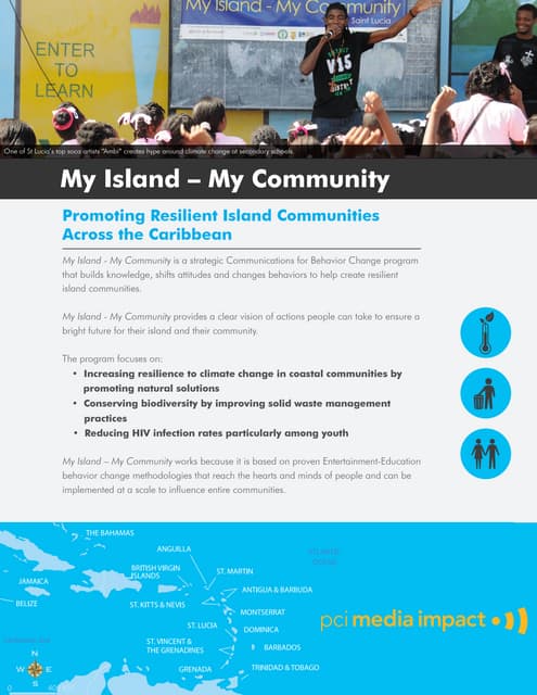 My Island--My Community Profile