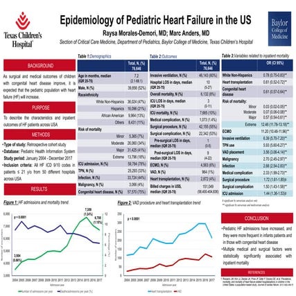 Type two and type one diabetes in the | PPTX