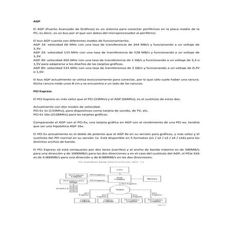 Pci express y agp