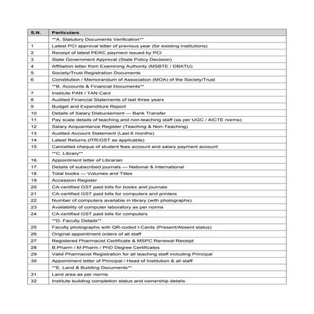 PCI_Inspection_Checklist_Final.......pdf