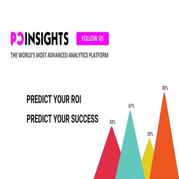 Influencer Marketing Analytics