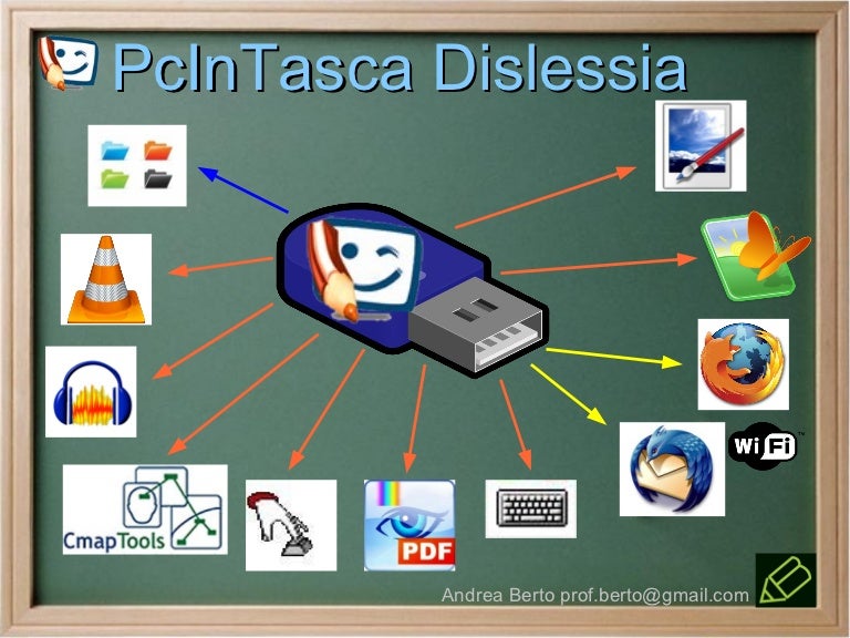 PCINTASCA SCARICA