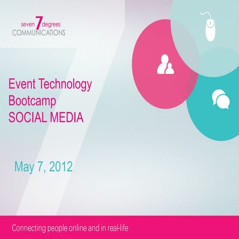 Advanced Social Media   PCMA Heartland