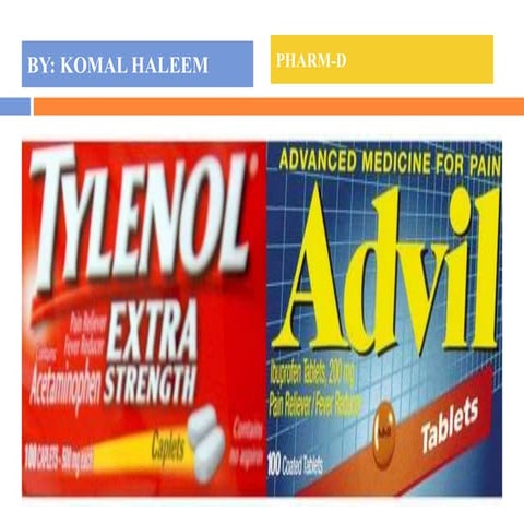 Mechanism of action of Paracetamol and brands and dosage of Ibuprofen