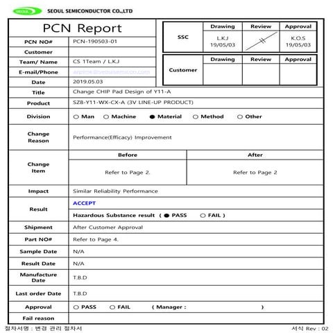 Issue management-log | DOC