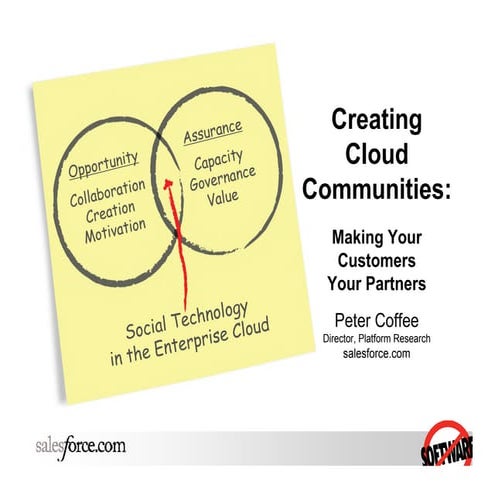 Creating Cloud Communities