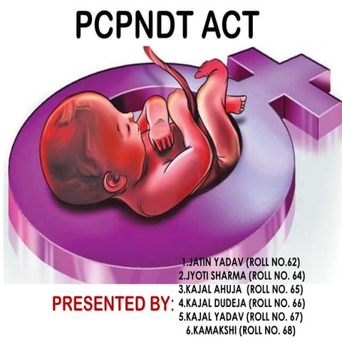 PCPNDT ACT.pptx pcpndt pcpndt pcpndt pcpndt