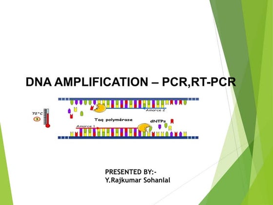 Reverse transcriptase polymerase chain reaction | PPTX | Chemistry ...