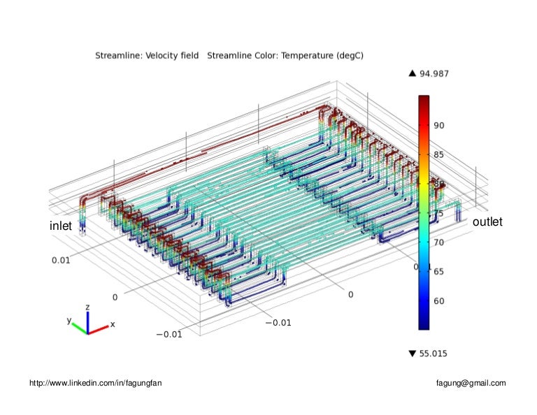 PCR thermal cycle device