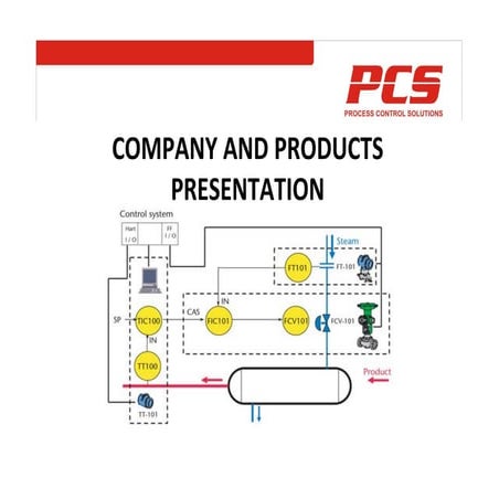 Process Control Solution Product Details