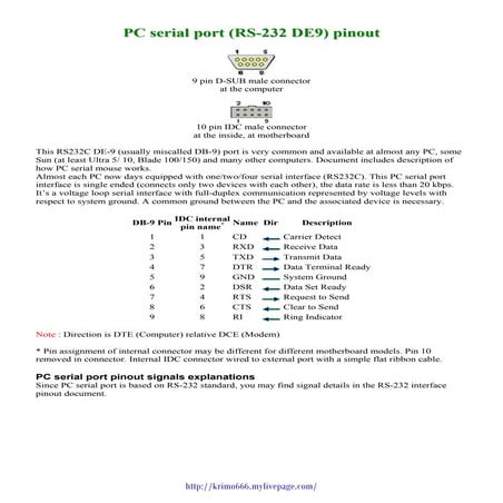 Pc Serial Port Rs 232 De9 Pinout