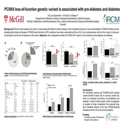 Pcsk9 loss of-function genetic variant is associated with pre-diabetes and di...