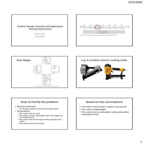 PD73002 Concept Generation
