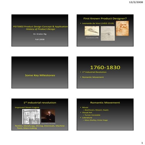 PD73002 History Of Product Design