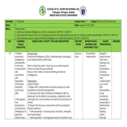 Sample Weekly Learning Plan PERSONAL DEVELOPMENT | DOCX