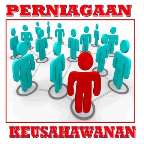 Bab 6 Pemilikan Perniagaan