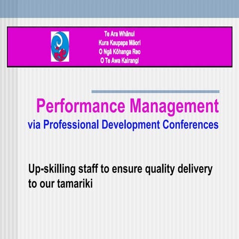 Unit - Perfomance Management