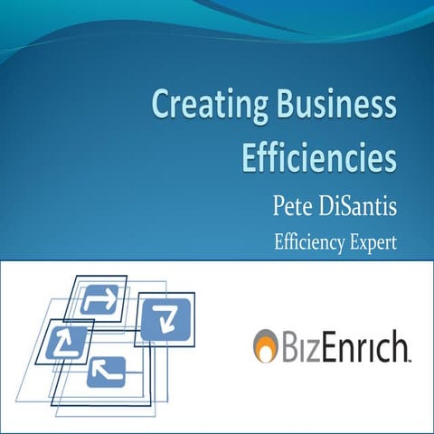 Intro to Plan Do Check Act