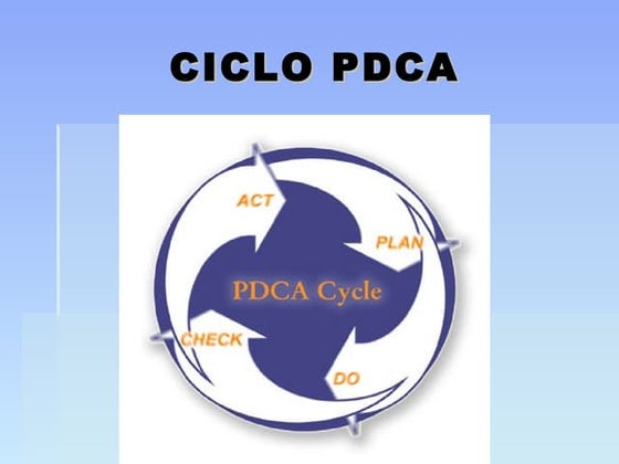 Apresentação workshop 1 - Ciclo PDCA | PPT