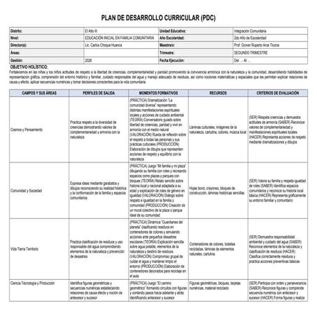 PLAN DE DESARROLLO CURRICULAR PDC 2026.docx