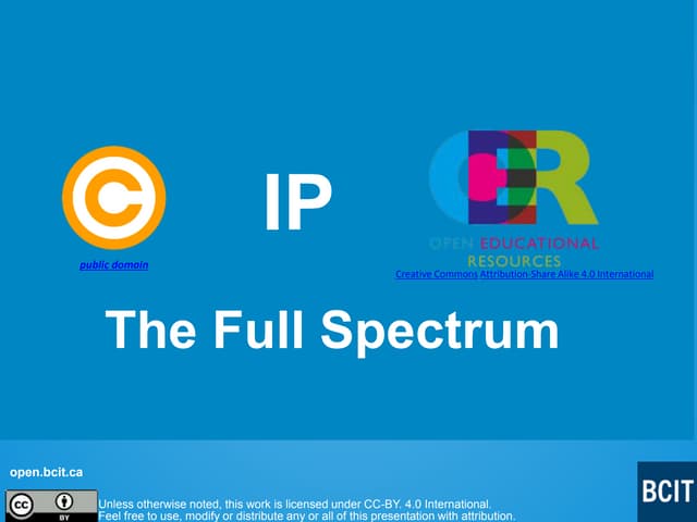 Open vs Copyright