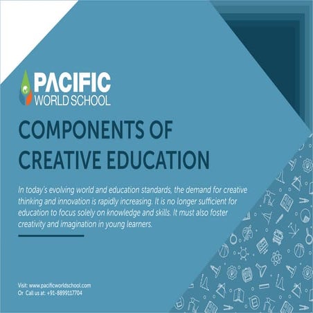 COMPONENTS OF CREATIVE EDUCATION