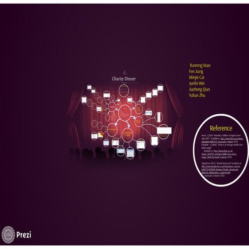 Charity Dinner Project presentation