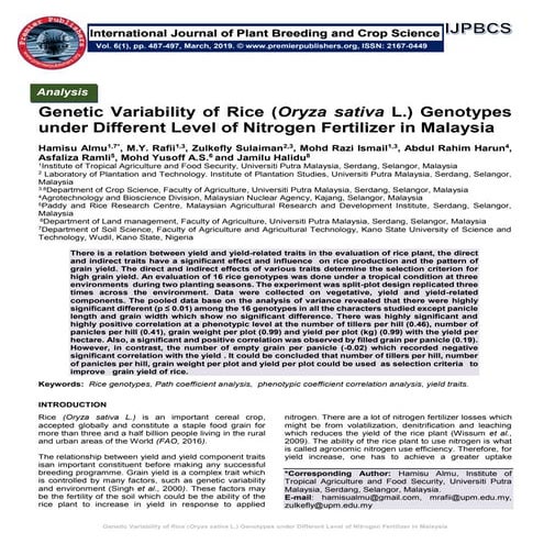 Genetic Variability of Rice (Oryza sativa L.) Genotypes under Different Level...