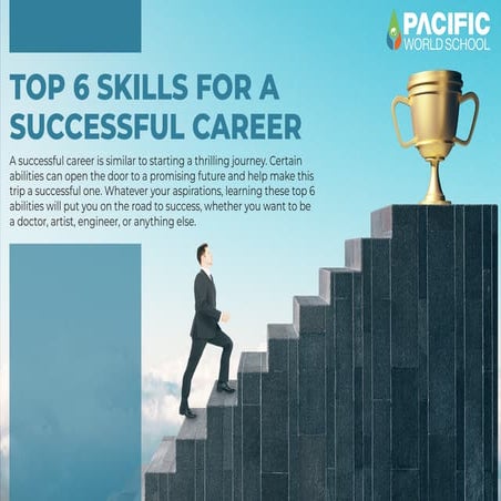 TOP 6 SKILLS FOR A SUCCESSFUL CAREER