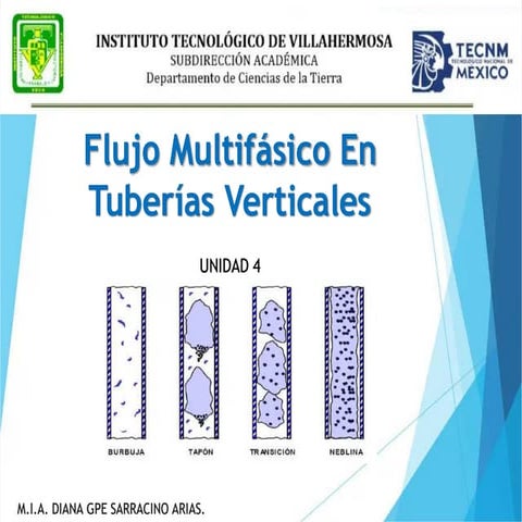 pdf-flujo-multifasico-en-tuberias-verticales_compress.pdf