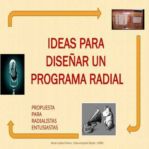 Modelo de proyecto para programa radial | DOCX