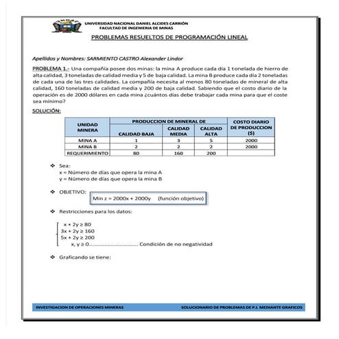 Pdf problemas-resueltos-de-programacion-lineal-asc compress