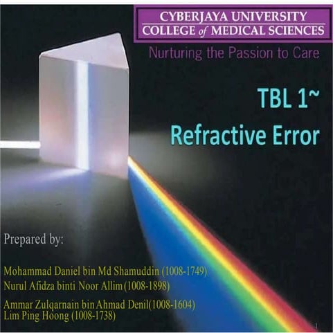 pdf-tbl-1-refractive-error-slides.pptx