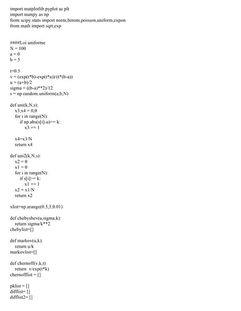 Pdfcode