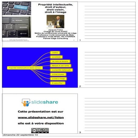 Propriété intellectuelle, droit d'auteur, noms de domaines et user names, droit à l'image