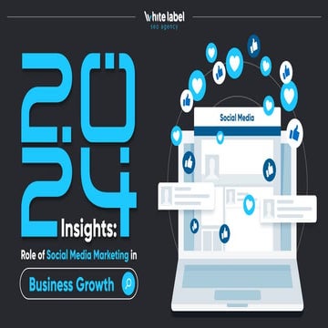 2024 Insights: Role of Social Media Marketing in Business Growth