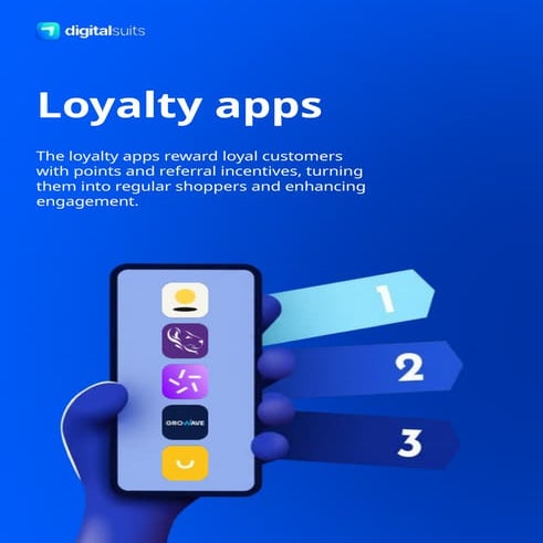 Top 5 Shopify loyalty apps for your store.pptx